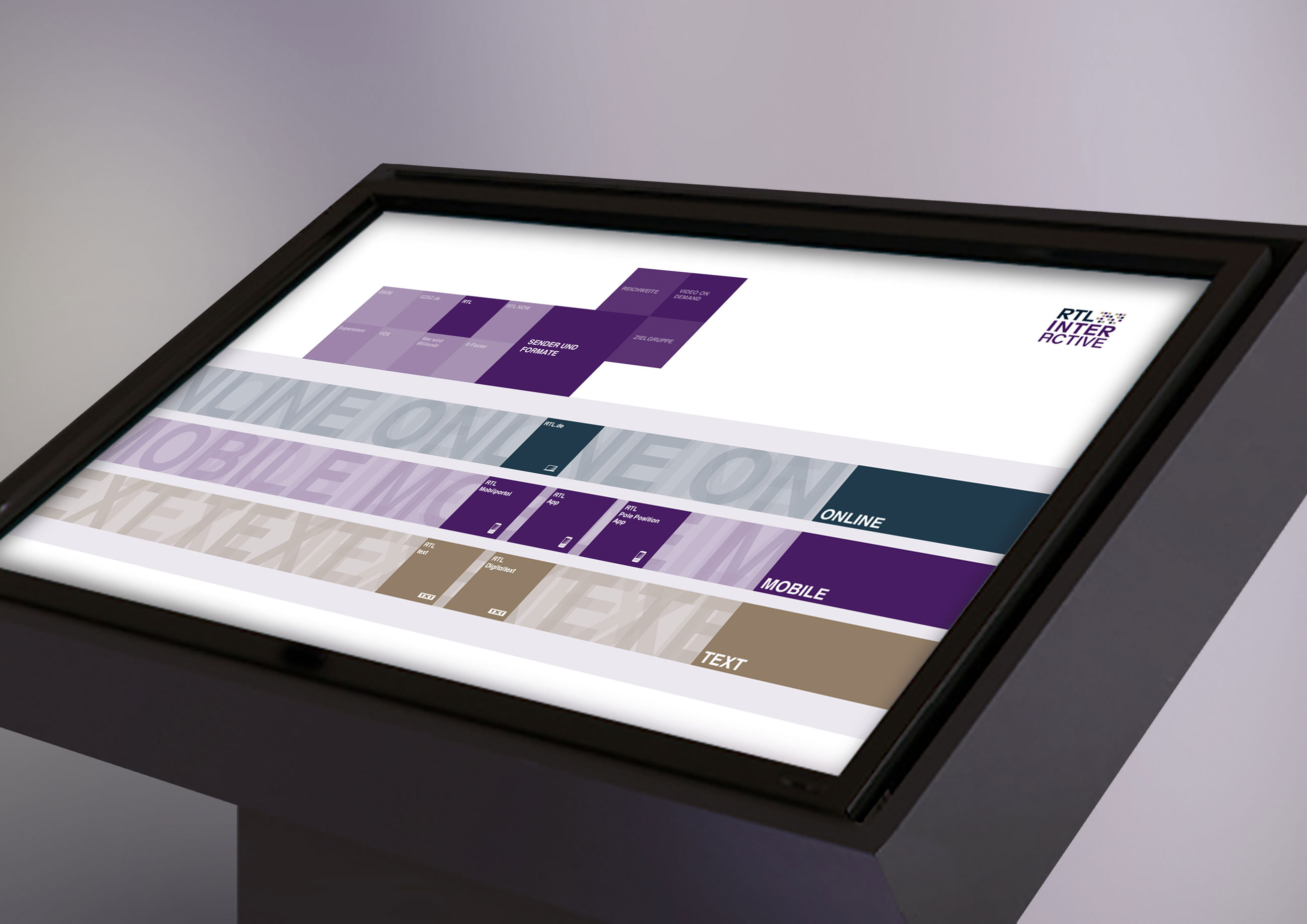 RTL interactive, interne Touchscreen Präsentation
